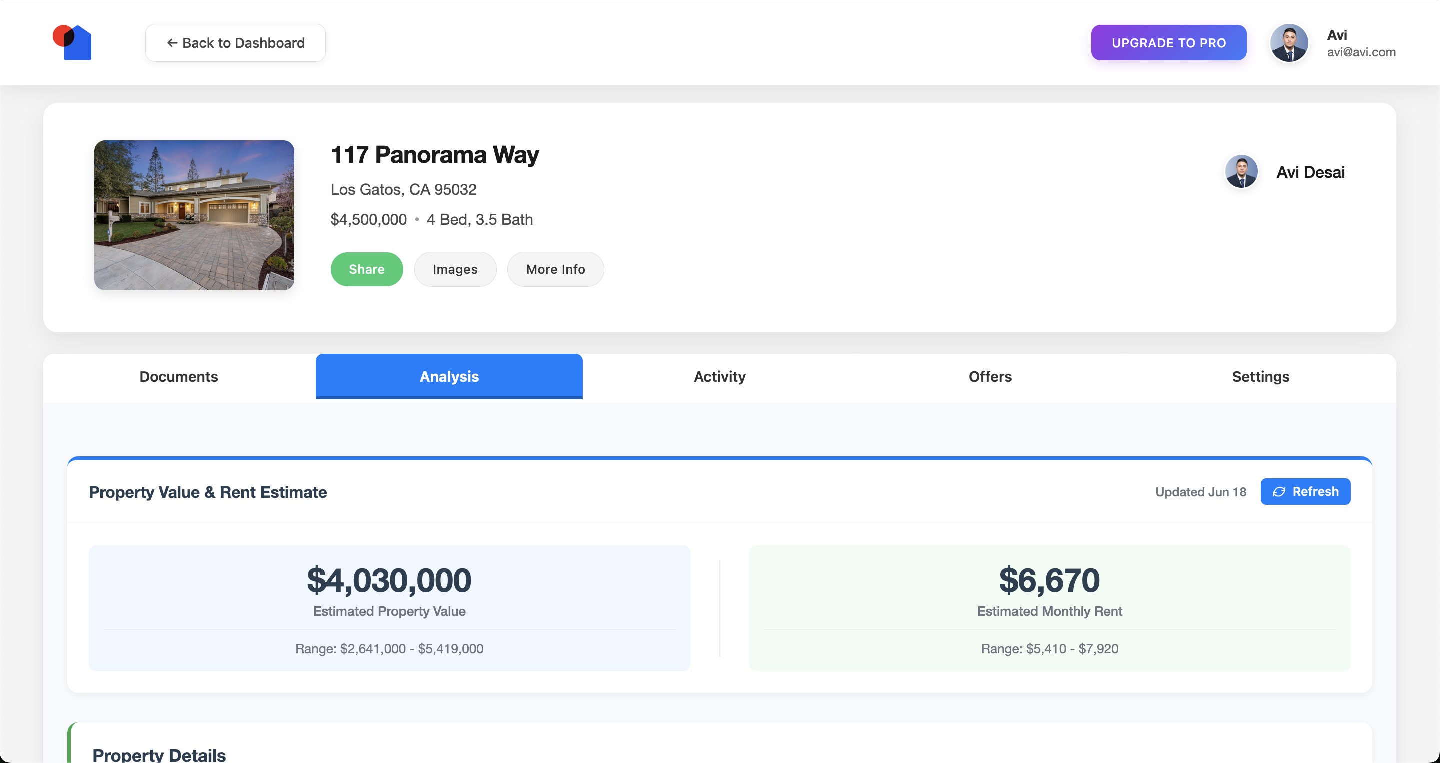 RealOffer platform dashboard preview